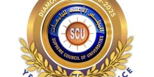 نتيجة اختبارات الدبلومات والمعاهد الفنية للالتحاق بكليات الحقوق والزراعة (رابط مباشر)